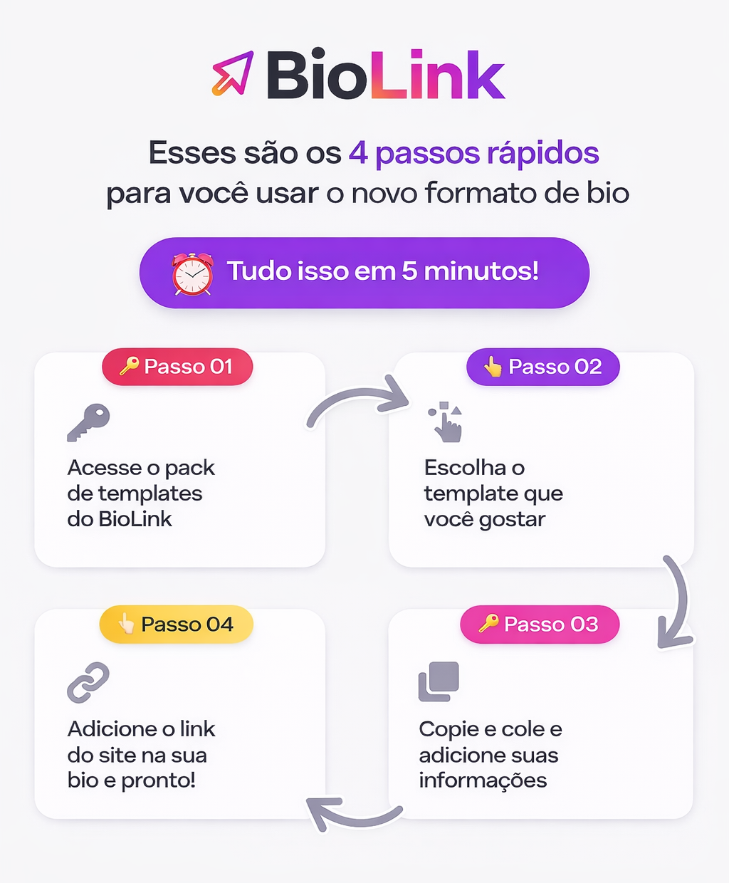 Destaque Perso Bio Pro